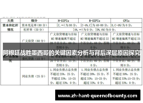 阿根廷战胜墨西哥的关键因素分析与背后深层原因探究