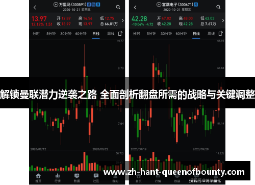 解锁曼联潜力逆袭之路 全面剖析翻盘所需的战略与关键调整
