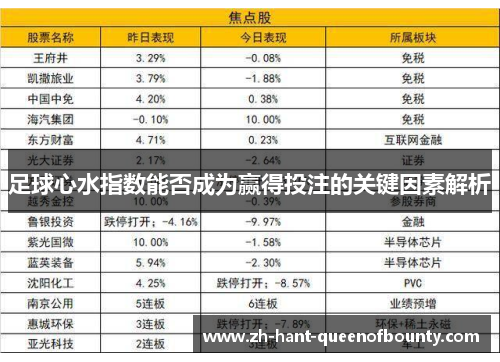 足球心水指数能否成为赢得投注的关键因素解析