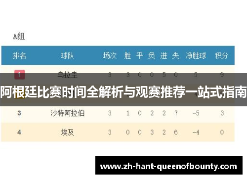 阿根廷比赛时间全解析与观赛推荐一站式指南