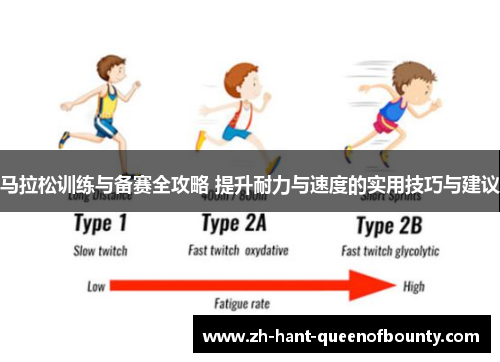马拉松训练与备赛全攻略 提升耐力与速度的实用技巧与建议