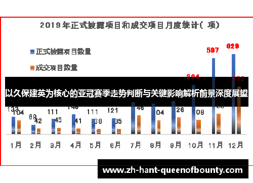 以久保建英为核心的亚冠赛季走势判断与关键影响解析前景深度展望